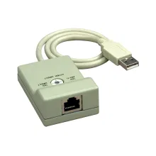 Cables