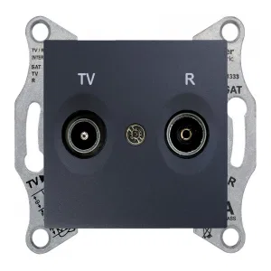 Розетка TV-FM Schneider Electric SEDNA, оконечная, графит (ШНАЙДЕР) Розетка TV-FM Schneider Electric SEDNA, оконечная, графит (ШНАЙДЕР)
